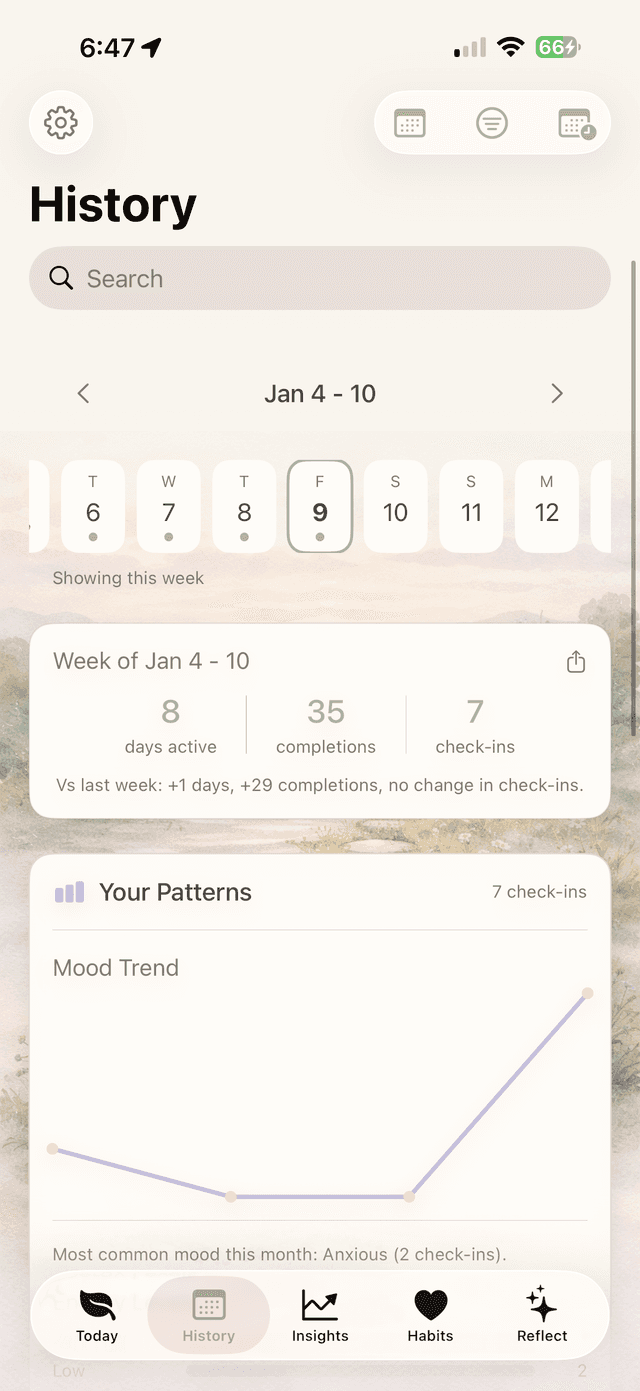 History and insights screen in the Kindly gentle habit tracker